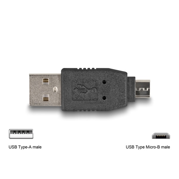 Delock 18612 10 részes USB adapter készlet