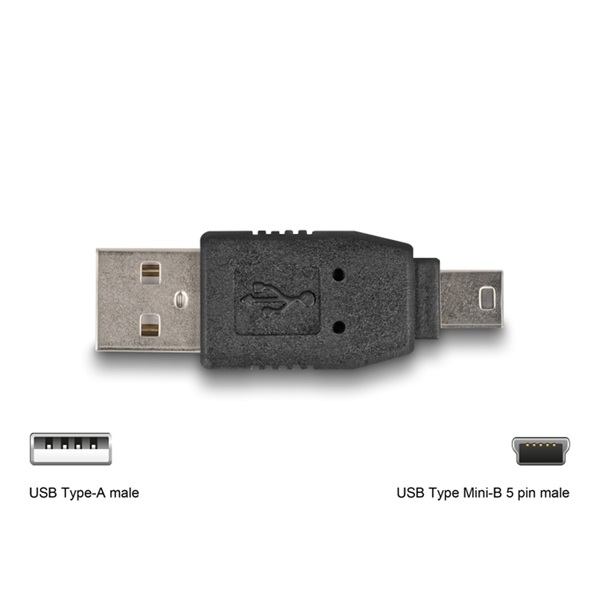 Delock 18612 10 részes USB adapter készlet