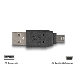 Delock 18612 10 részes USB adapter készlet