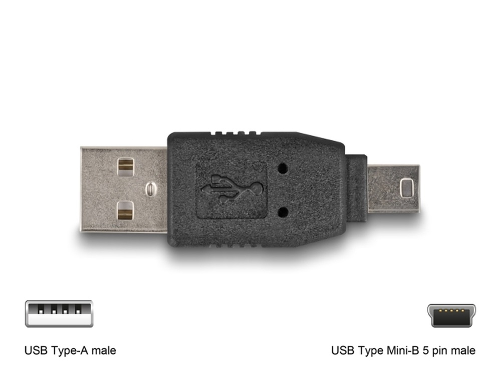 Delock 18612 10 részes USB adapter készlet