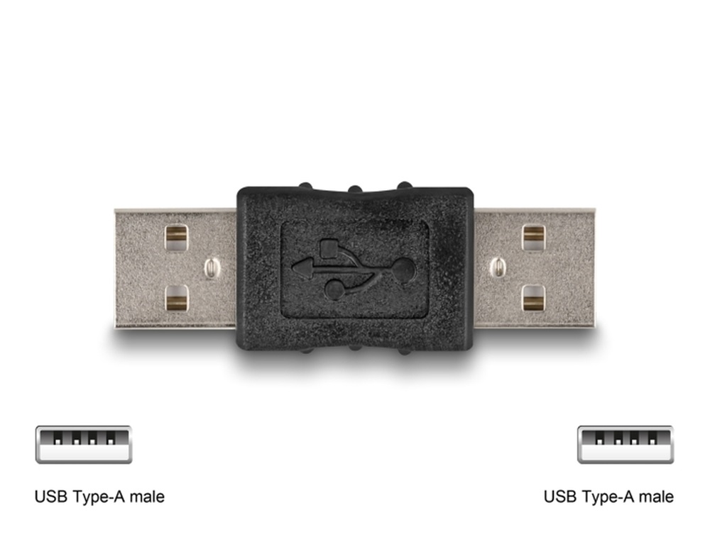 Delock 18612 10 részes USB adapter készlet