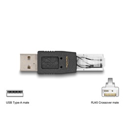Delock 18612 10 részes USB adapter készlet