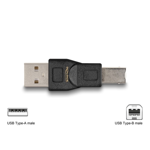Delock 18612 10 részes USB adapter készlet