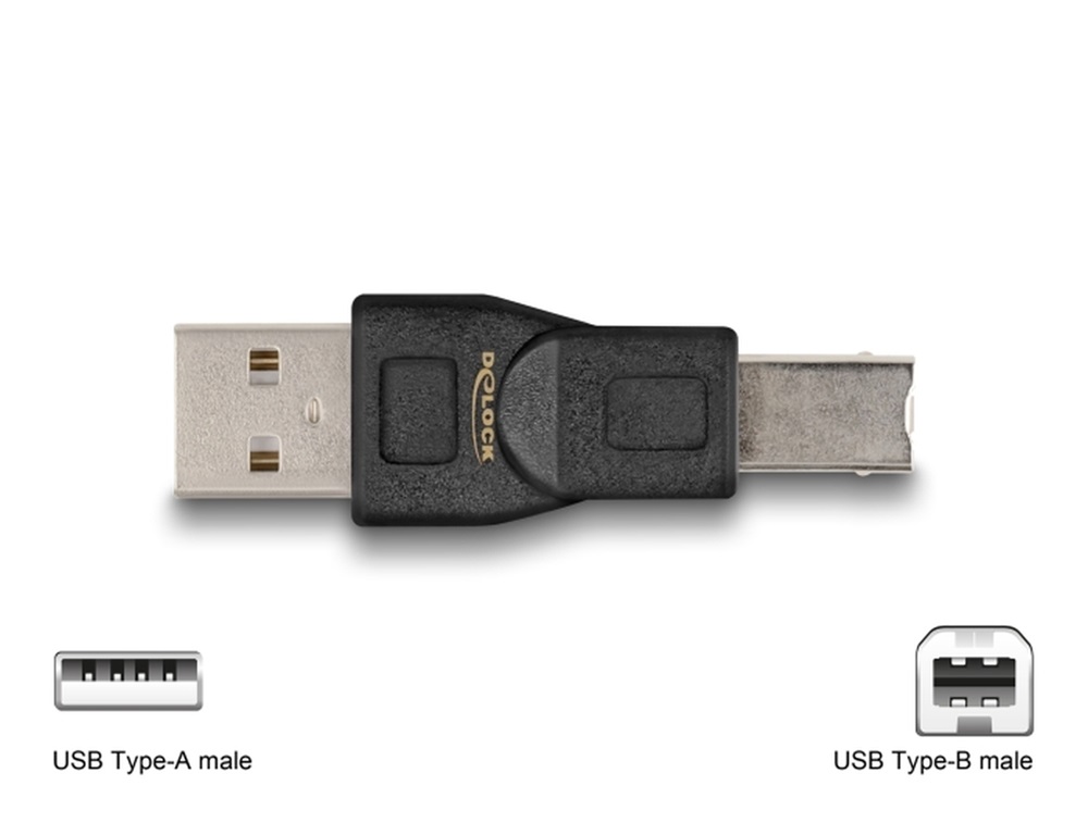Delock 18612 10 részes USB adapter készlet