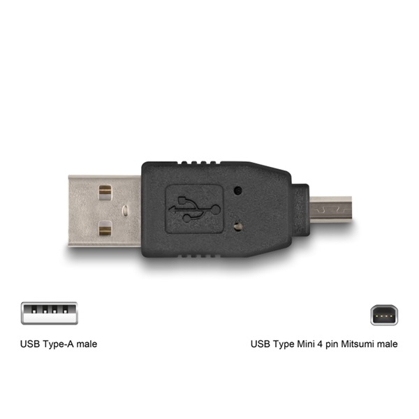 Delock 18612 10 részes USB adapter készlet