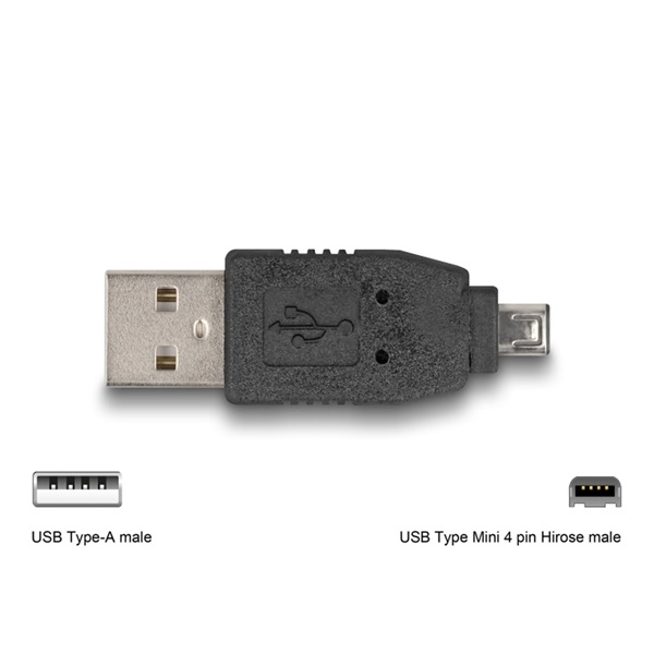 Delock 18612 10 részes USB adapter készlet