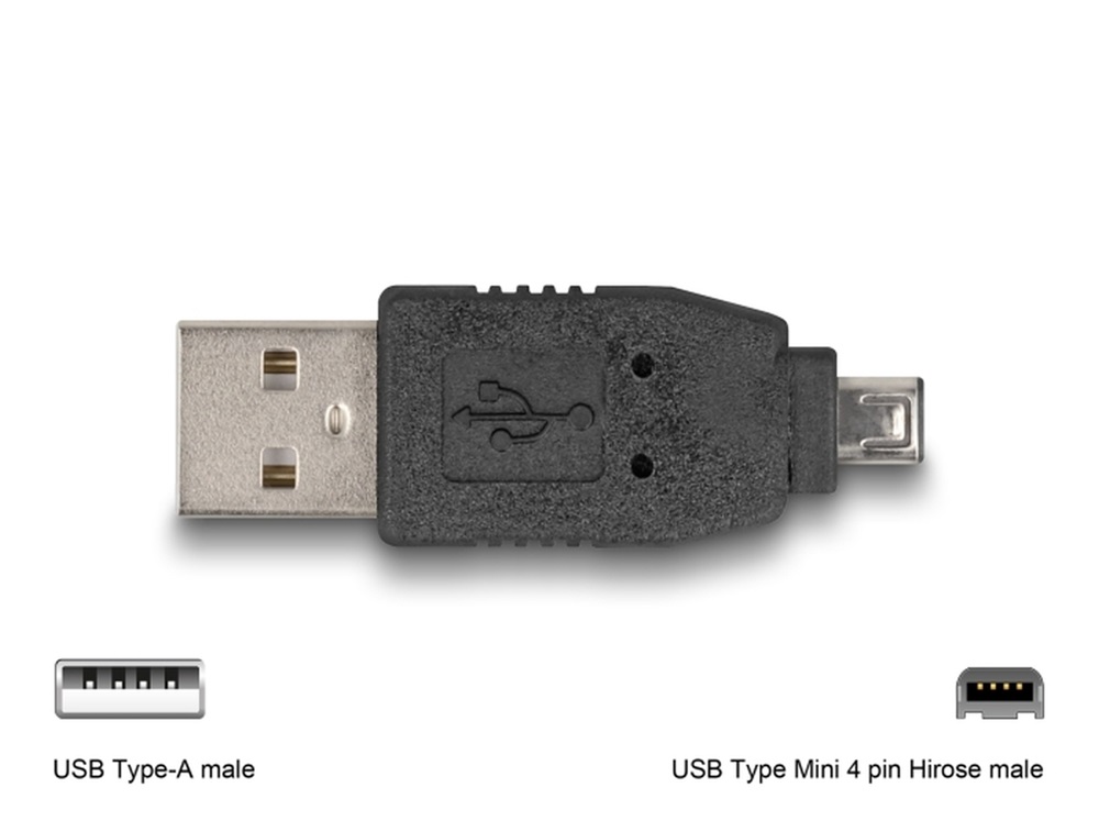 Delock 18612 10 részes USB adapter készlet