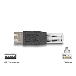 Delock 18612 10 részes USB adapter készlet
