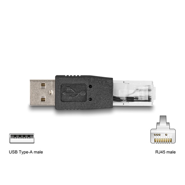 Delock 18612 10 részes USB adapter készlet