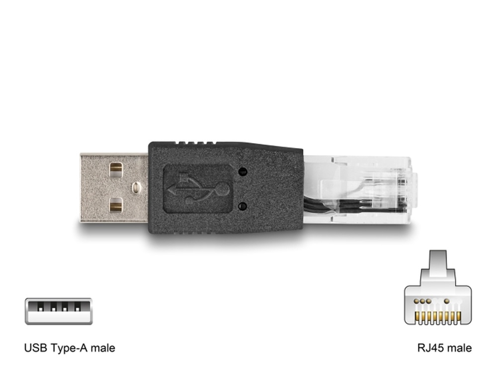 Delock 18612 10 részes USB adapter készlet