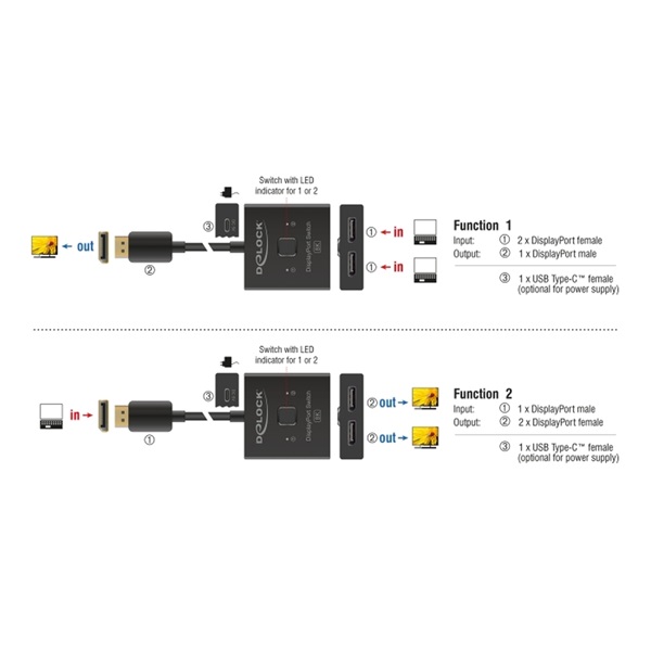 Delock 18906 DisplayPort kapcsoló 2 az 1-ben Kétirányú 8K