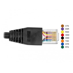 Delock 64160 1m FTDI chipszet USB-A 2.0 apa - RS-232 RJ45 apa soros kapcsolati kábel