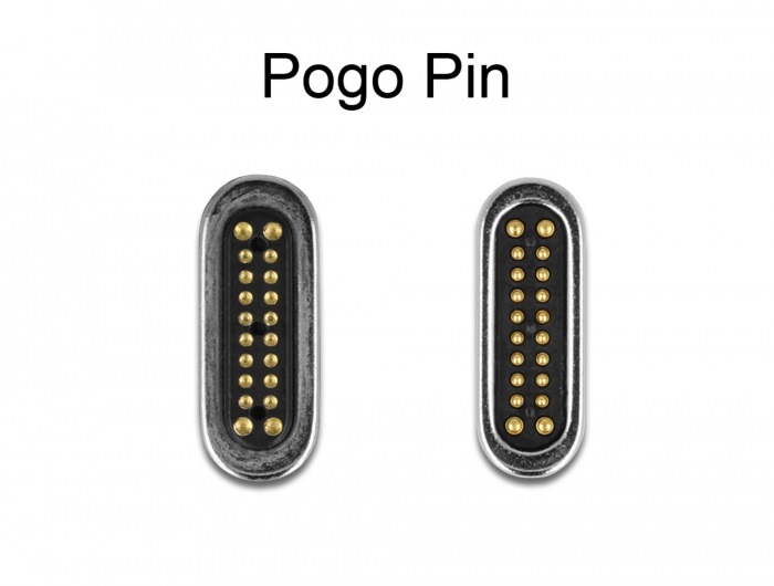 Delock 66685 1,2m USB-C - HDMI 4K 60Hz mágneses kábel
