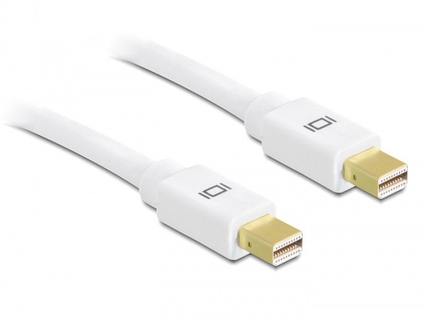 Delock 82795 2m Displayport mini apa > apa kábel