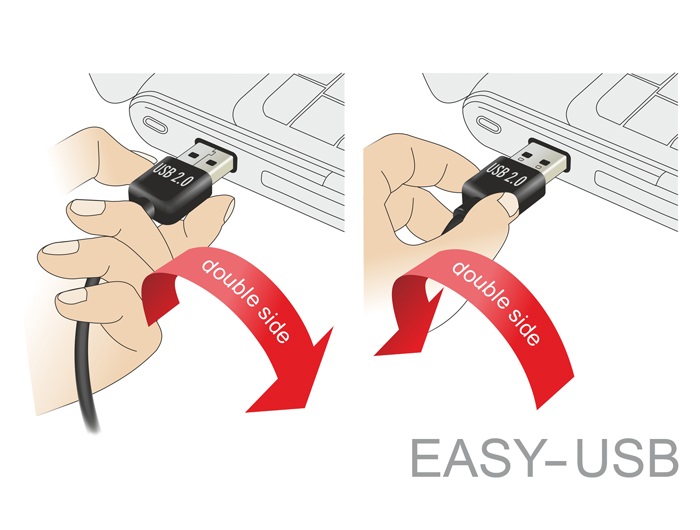 Delock 83360 EASY-USB 2.0-A apa > USB-B apa 3m kábel