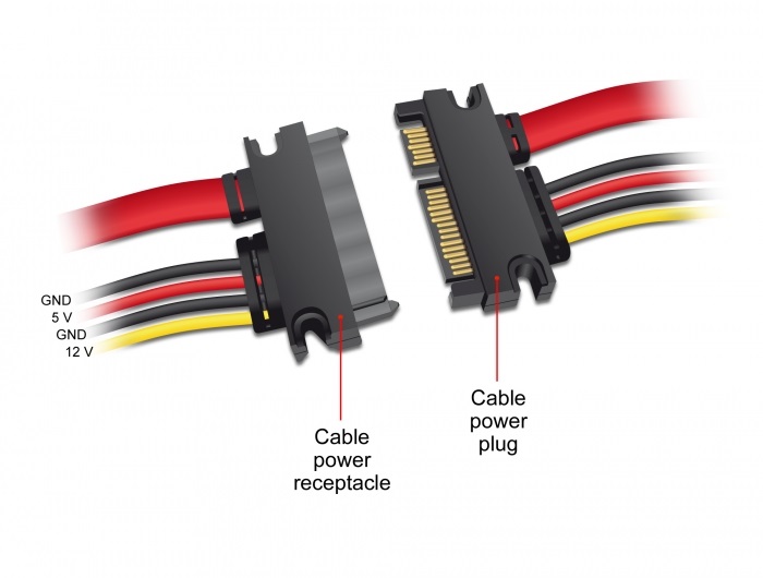 Delock 84362 20cm SATA hosszabbító kábel