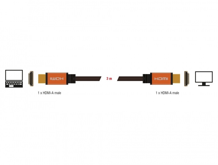 Delock 86987 3m nagy sebességű HDMI 48Gbps 8K 60Hz kábel