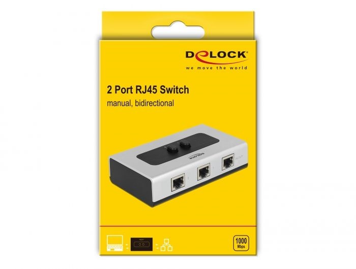 Delock 87673 Manuális, kétirányú RJ45-kapcsoló 10 Gbps 2 porttal