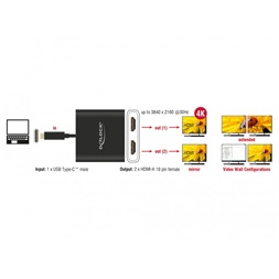 Delock 87719 USB Type-C (DP alternatív mód) - 2xHDMI 4K adapter