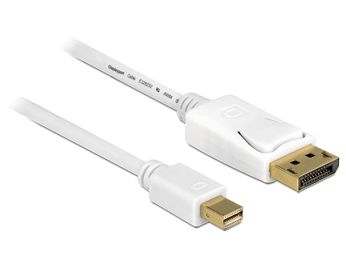 Delock 83482 Kábel mini Displayport dugó > Displayport dugó 2 m