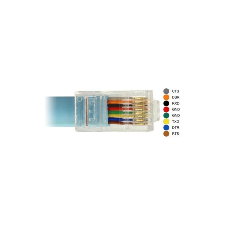 Delock 63341 RS-232 DB9 típusú adapter anya > 1 x RS-232 RJ45 soros apa 1 m