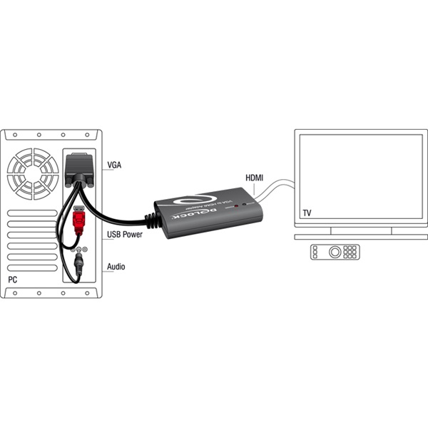 Delock 62408 VGA - HDMI adapter audióval
