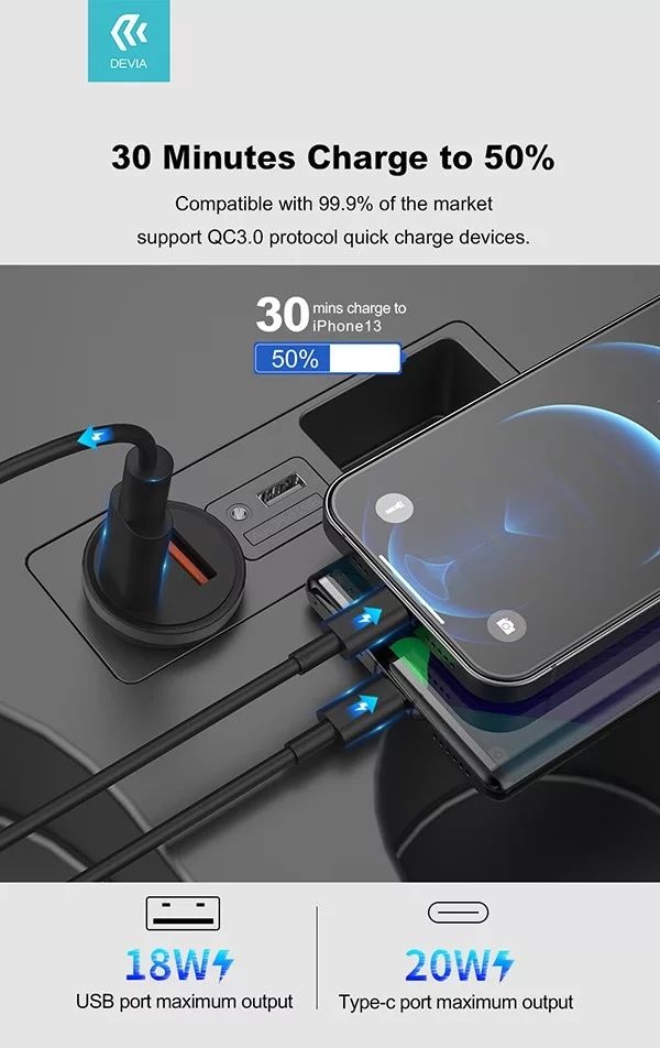 Devia ST359408 Smart Mini 20W USB/Type-C fekete szivargyújtó töltő