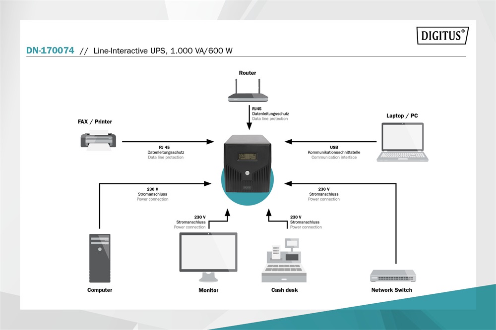 Digitus DN-170074 1000VA LCD szünetmentes tápegység