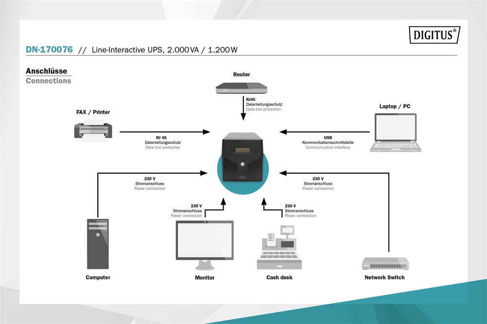 Digitus DN-170076 2000VA LCD szünetmentes tápegység