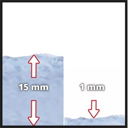 Einhell 4171467 GE-DP 8235 N-A LL ECO szennyvízszivattyú