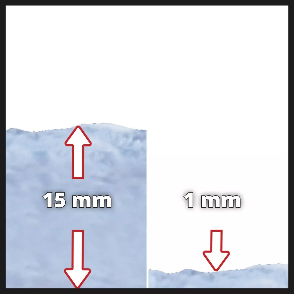 Einhell 4171467 GE-DP 8235 N-A LL ECO szennyvízszivattyú