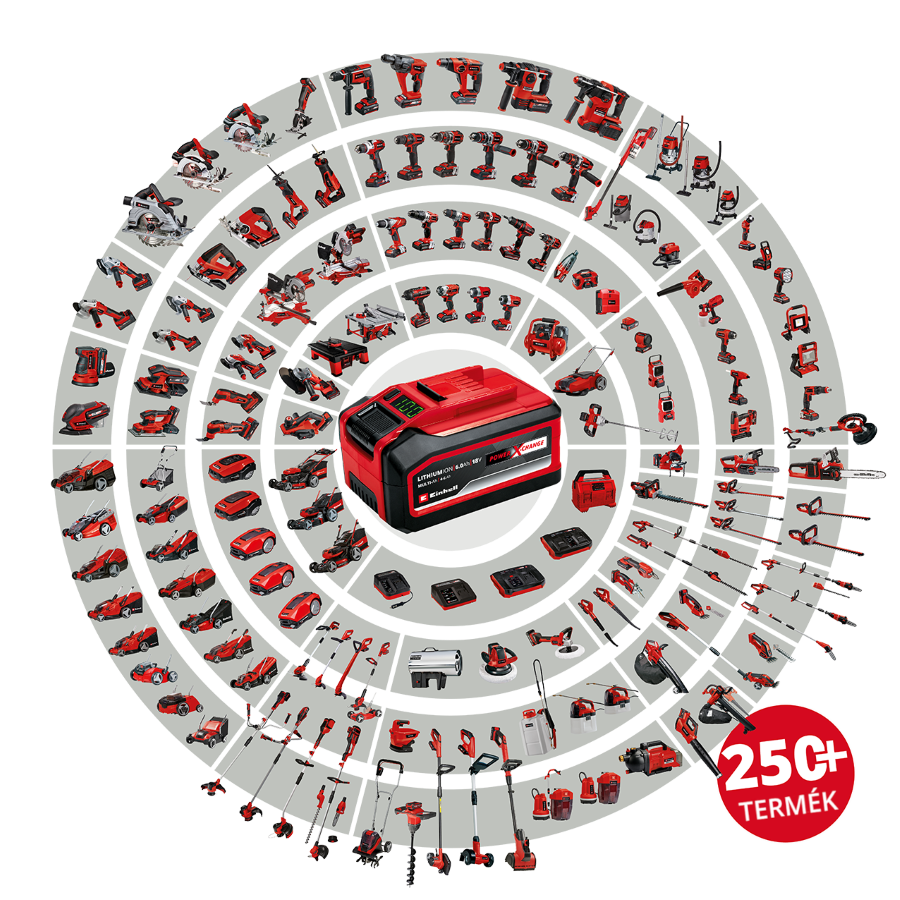 Einhell 4511518 2x18V 2,5Ah PXC-Twinpack 2 db-os akkumulátor szett