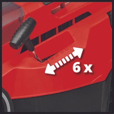 Einhell RASARRO 36/36 (2x3,0Ah Plus) akkus fűnyíró