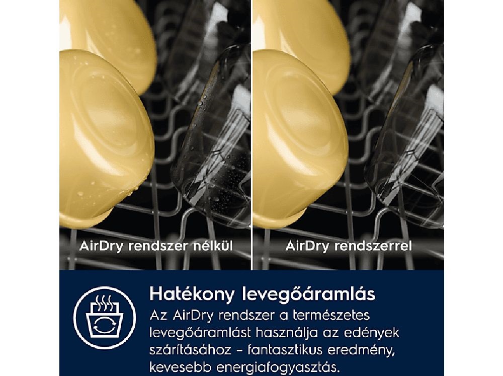 Electrolux EEM48300IX programok száma: 8, beépíthető, 14 terítékes mosogatógép 
