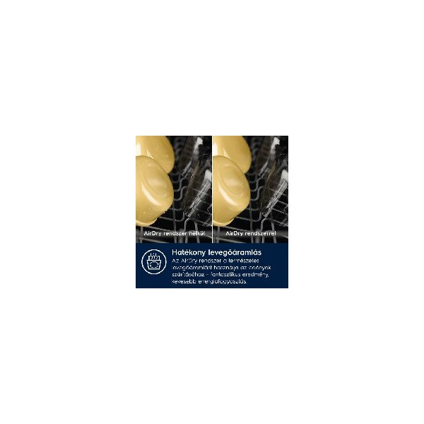 Electrolux EES48400L inox, programok száma: 8, beépíthető, 14 terítékes mosogatógép 