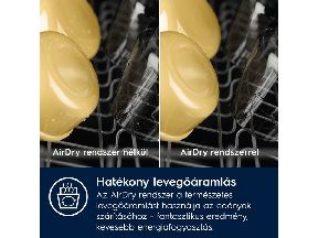Electrolux EES48400L programok száma: 8, beépíthető, 14 terítékes mosogatógép 