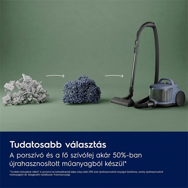 Electrolux EL51A2UG Animal 500 porzsák nélküli porszívó gazdiknak