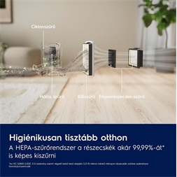 Electrolux EL51A2UG Animal 500 porzsák nélküli porszívó gazdiknak