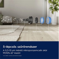 Electrolux EP61CB21OG Clean 600 vezeték nélküli álló porszívó