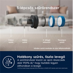 Electrolux EP71B14WET Hygienic 700 vezeték nélküli álló porszívó