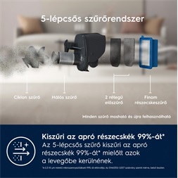 Electrolux ES52CB21DB Clean 500 vezeték nélküli álló porszívó