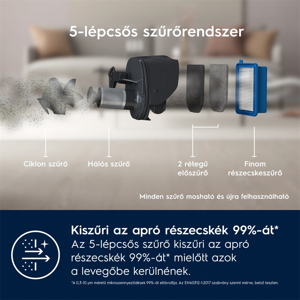 Electrolux ES52CB21DB Clean 500 vezeték nélküli álló porszívó