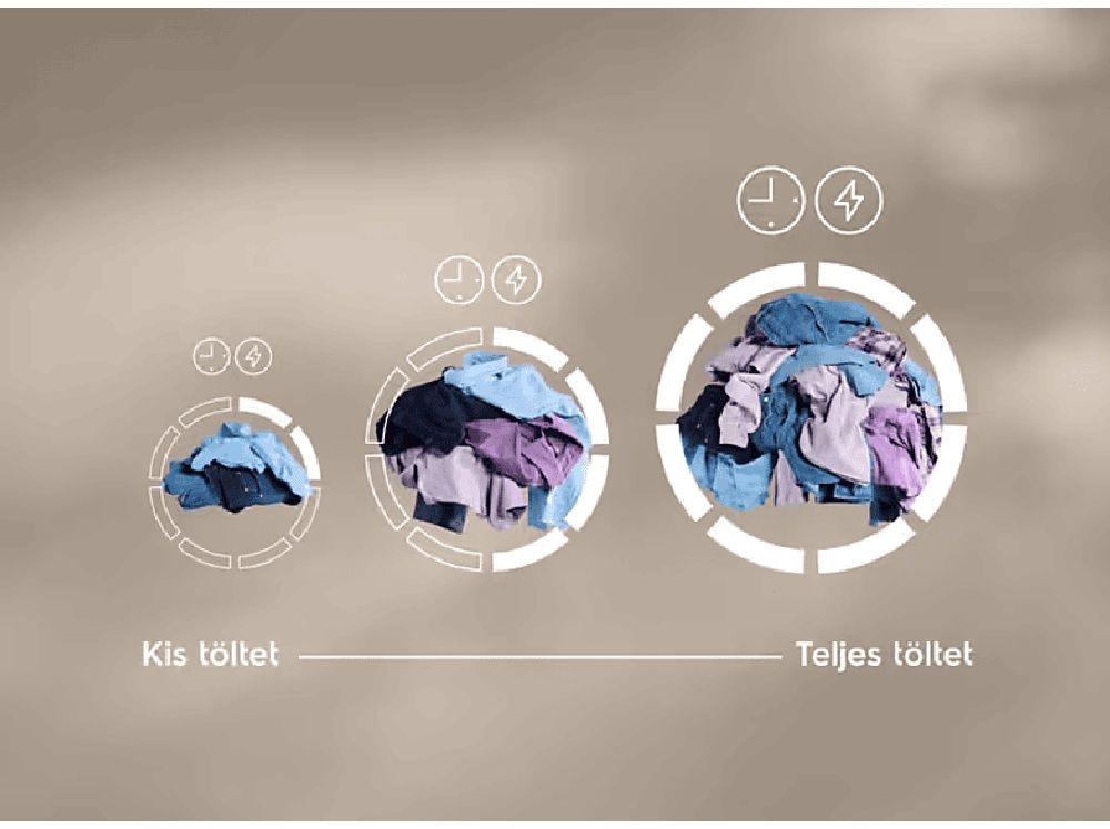 Electrolux EW6D185YE fehér, 8 kg, hőszivattyús, szárítógép