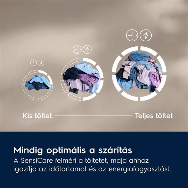 Electrolux EW6D185YE fehér, 8 kg, hőszivattyús, szárítógép
