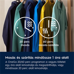 Electrolux EW7W5697QE SteamCare mosó-szárítógép