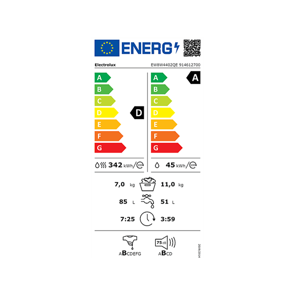 Electrolux EW8W4402QE fehér, elöltöltős, max.1400ford., 11 kg/7 kg, mosó-szárítógép (Újszerű)