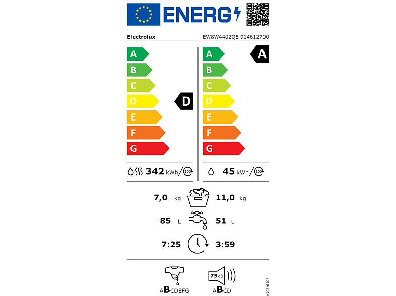 Electrolux EW8W4402QE fehér, elöltöltős, max.1400ford., 11 kg/7 kg, mosó-szárítógép (Újszerű)