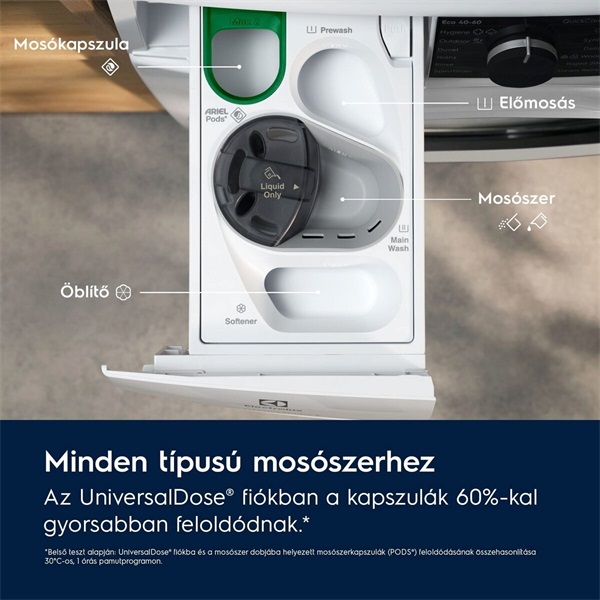 Electrolux EW8W4402QE fehér, elöltöltős, max.1400ford., 11 kg/7 kg, mosó-szárítógép (Újszerű)