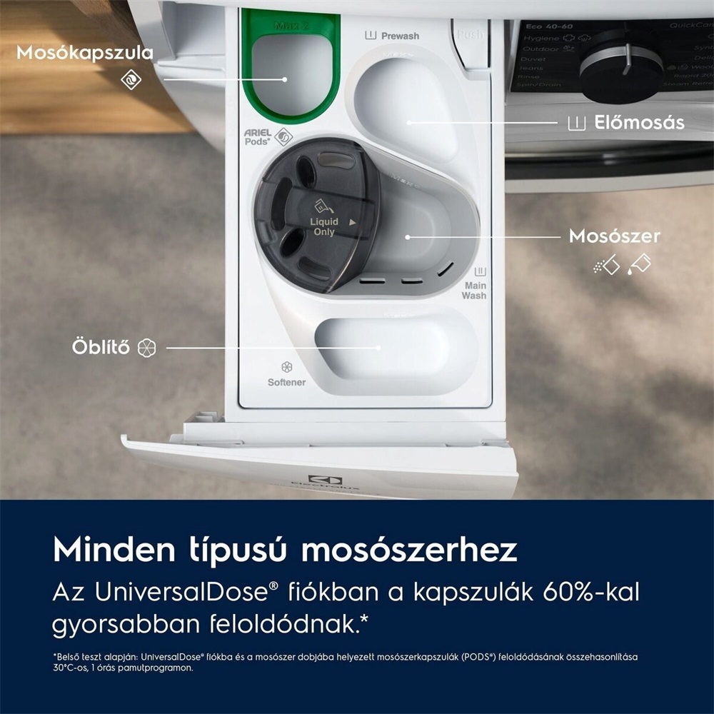 Electrolux EW8W4402QE fehér, elöltöltős, max.1400ford., 11 kg/7 kg, mosó-szárítógép (Újszerű)