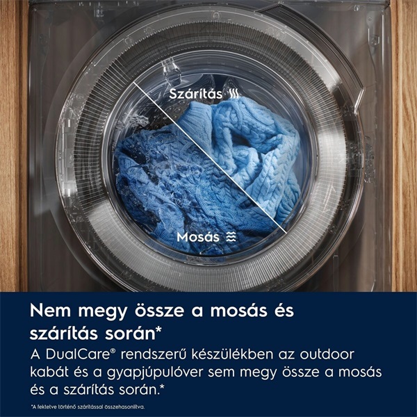 Electrolux EW8W4402QE fehér, elöltöltős, max.1400ford., 11 kg/7 kg, mosó-szárítógép (Újszerű)